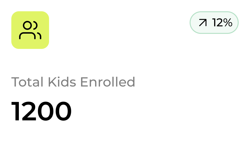 Total Kids Enrolled stats card
